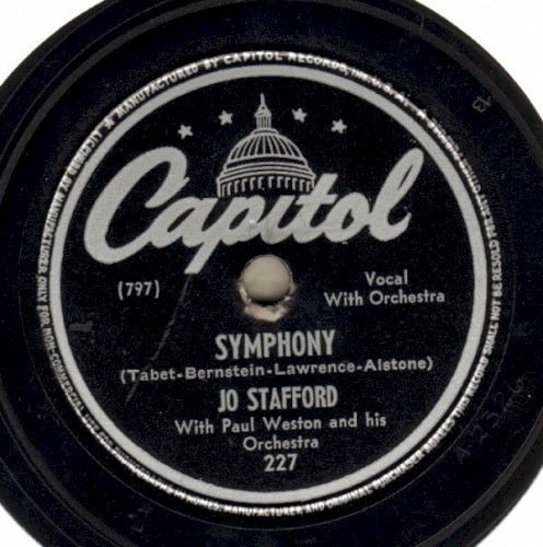 Symphony / Day by Day