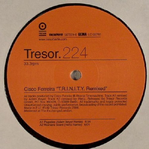 T.R.I.N.I.T.Y. Remixed