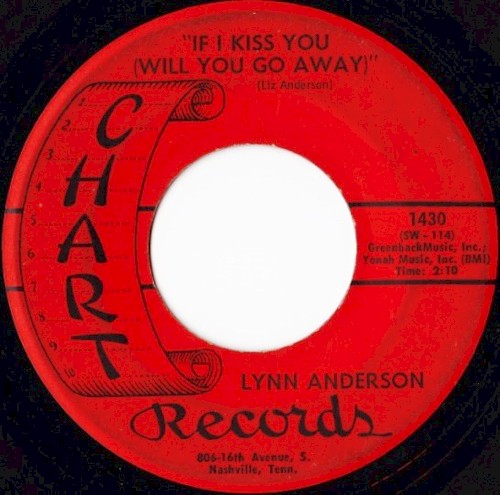 If I Kiss You (Will You Go Away)