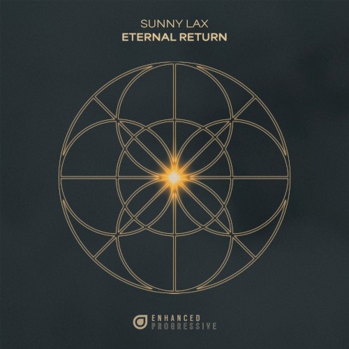 Eternal Return