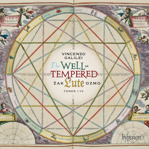 The Well-tempered Lute