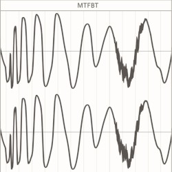 MTFBT