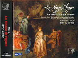 Le Nozze di Figaro