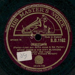 Liebestraum / The Glow-Worm