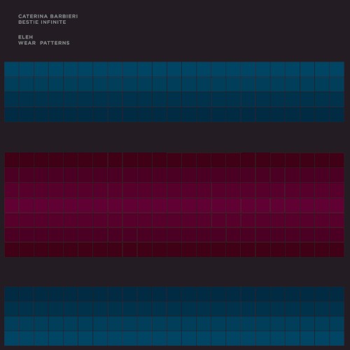 Wear Patterns