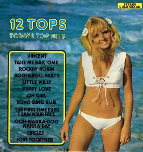 Todays Top Hits