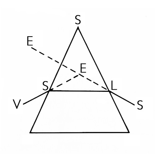 Elliptic EP