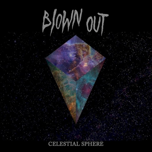 Celestial Sphere