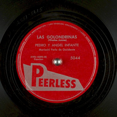 Las golondrinas / Mañanitas tapatias