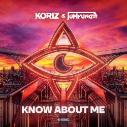 Know About Me