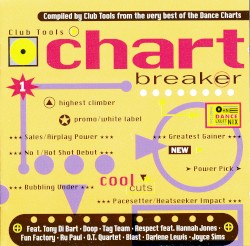 Chartbreaker