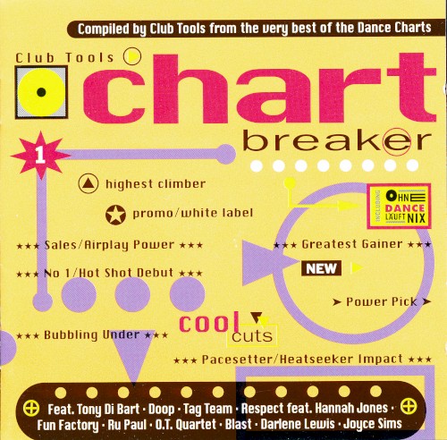 Chartbreaker