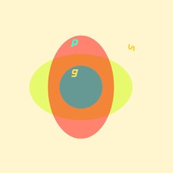 Pregmos Cosgnant