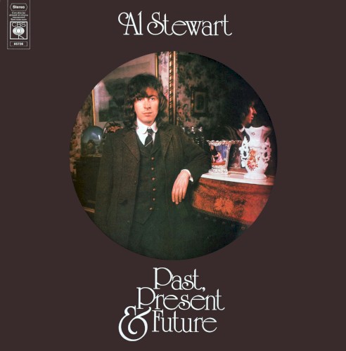 Past, Present & Future