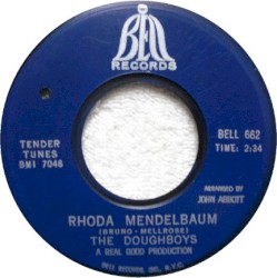 Rhoda Mendelbaum