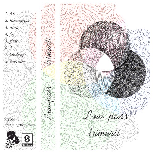 Trimurti