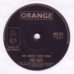 One Minute Every Hour
