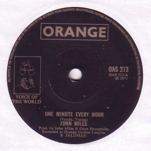 One Minute Every Hour