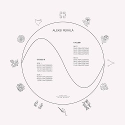 Cycles I+II (Mixes)