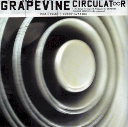 Circulat∞r