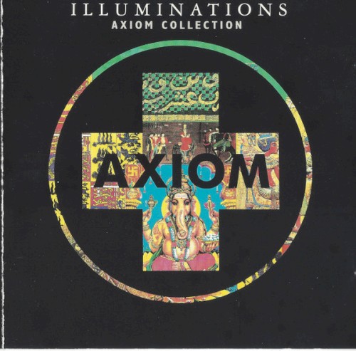 Illuminations: An Axiom Compilation