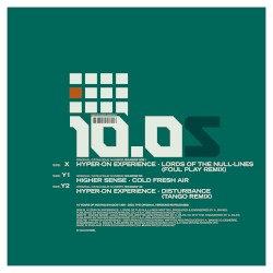 10.05