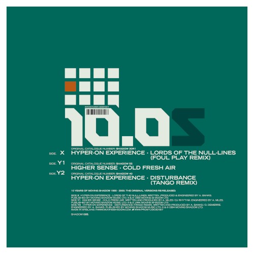 10.05