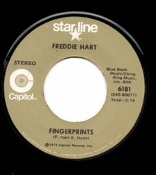 Fingerprints