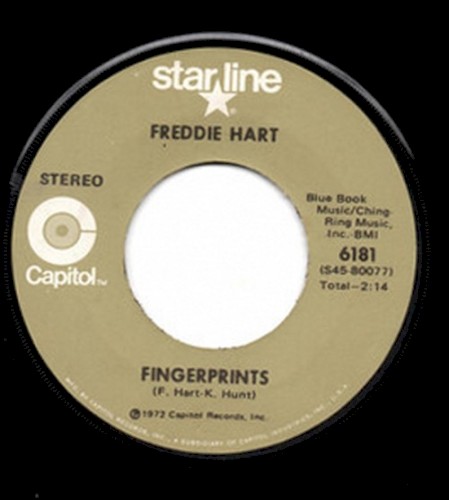 Fingerprints
