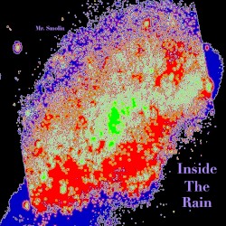 Inside the Rain