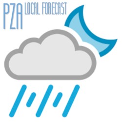 LOCAL FORECAST