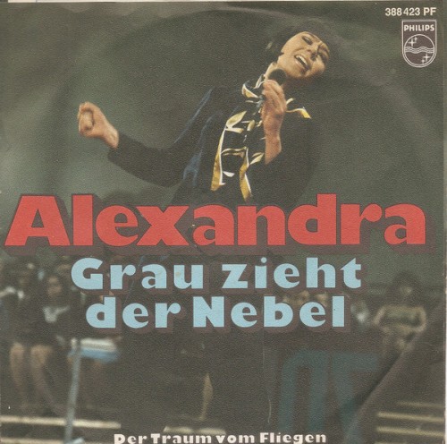 Der Traum vom Fliegen
