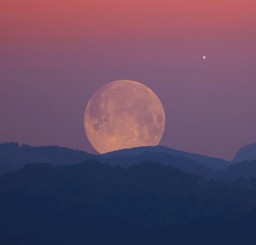 Lunar Movements