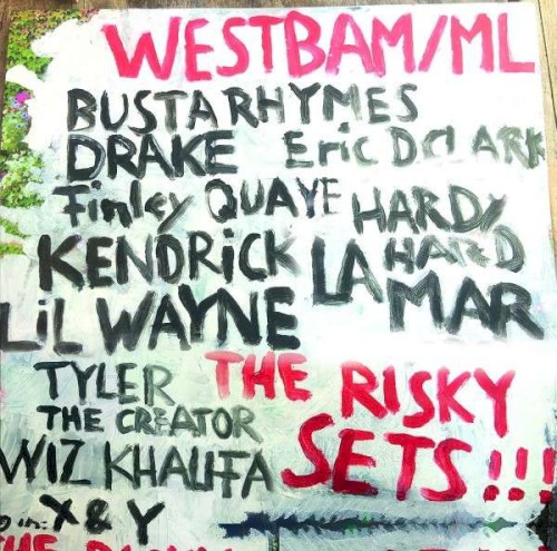The Risky Sets