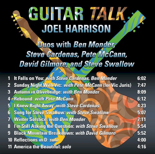 Guitar Talk