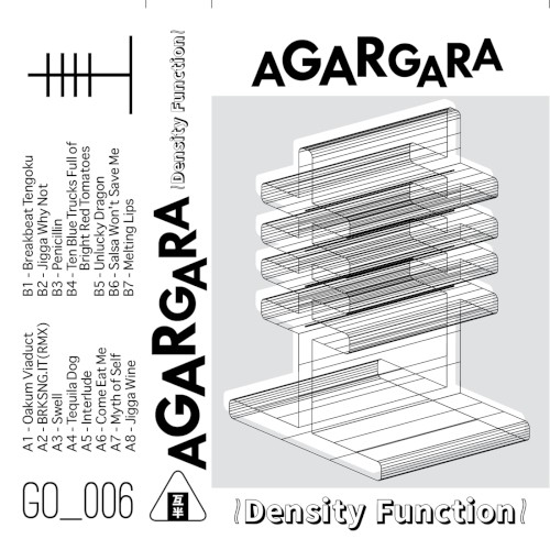 Density Function