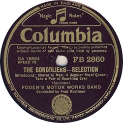The Gondoliers - Selection / The Yeoman Of The Guard - Selection