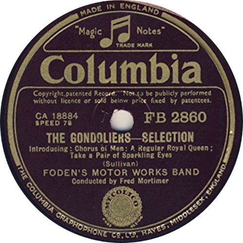 The Gondoliers - Selection / The Yeoman Of The Guard - Selection