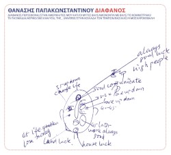 Διάφανος
