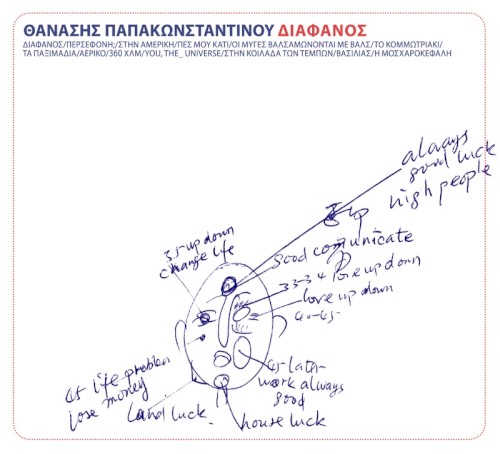 Διάφανος