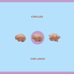 Circles