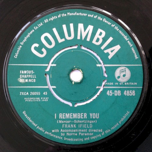 I Remember You