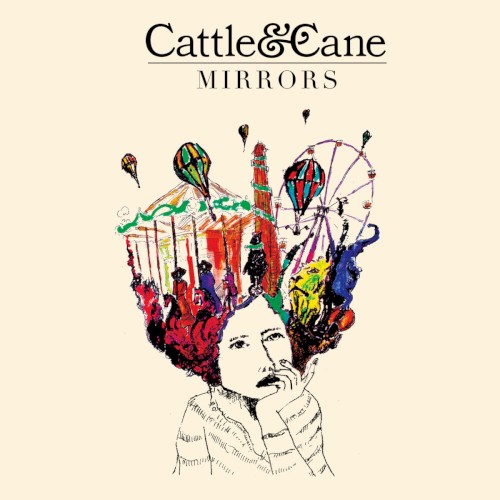 Mirrors