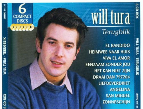 Terugblik