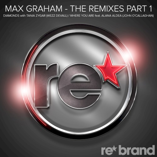 The Remixes, Pt. 1