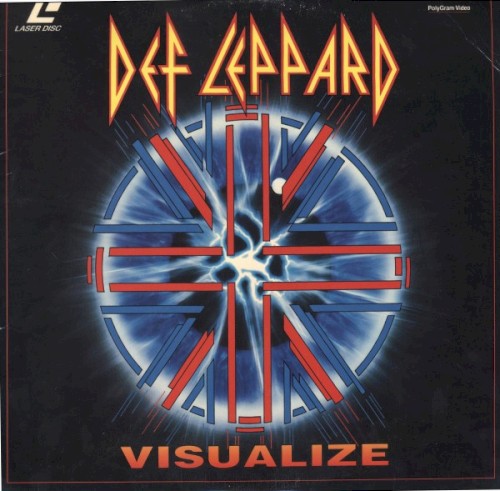 Visualize
