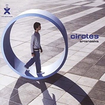 Circles