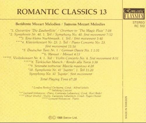 Famous Mozart Melodies
