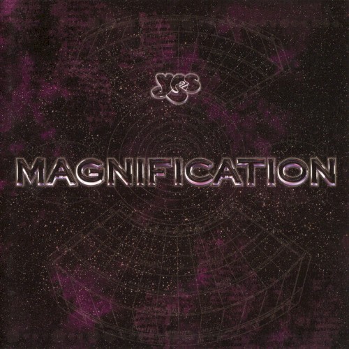 Magnification