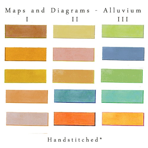 Alluvium